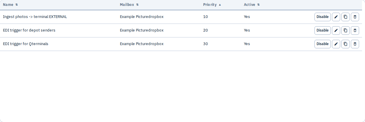 Mail rules list