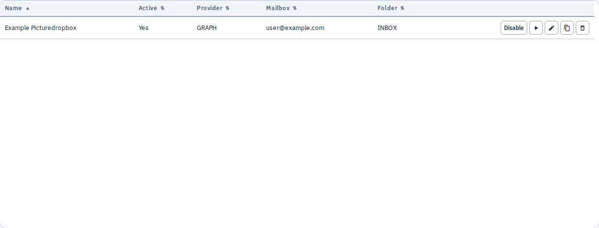 Mailboxes list